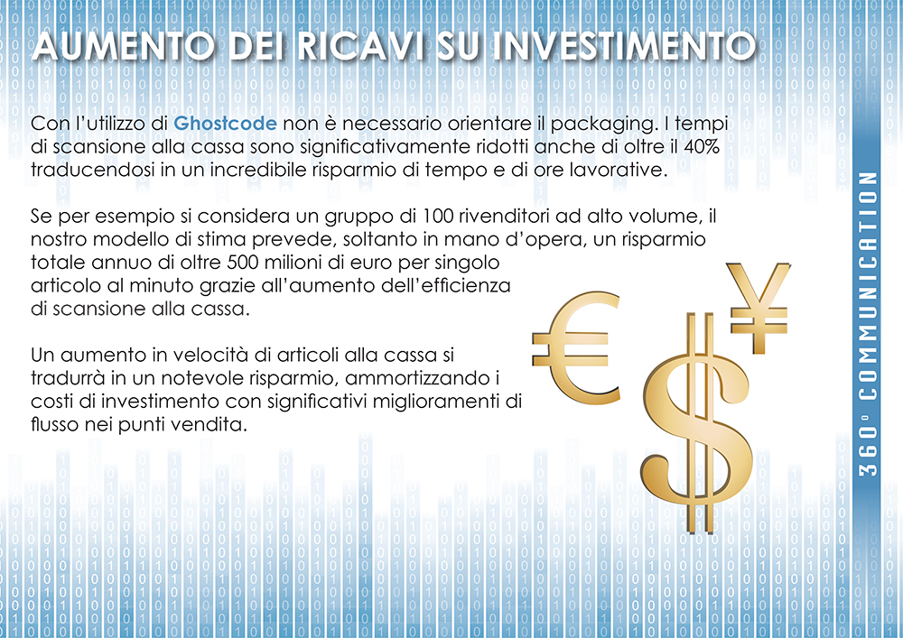 Aumento dei ricavi su investimento