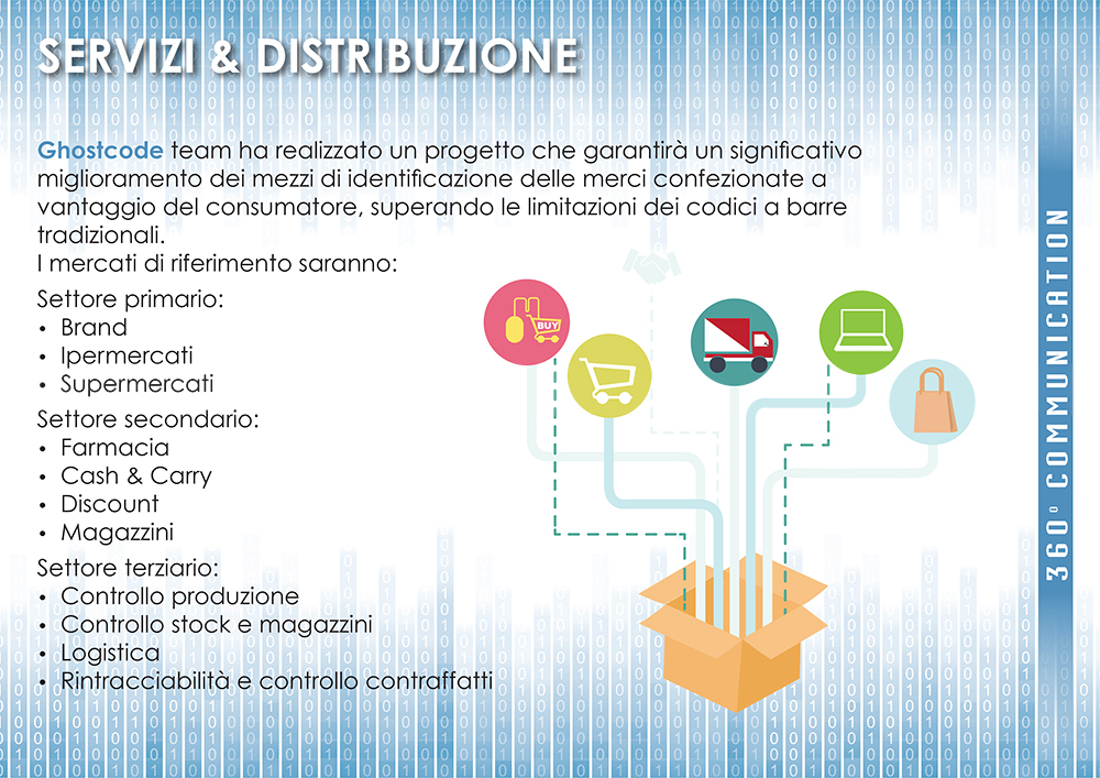 Servizi & distribuzione